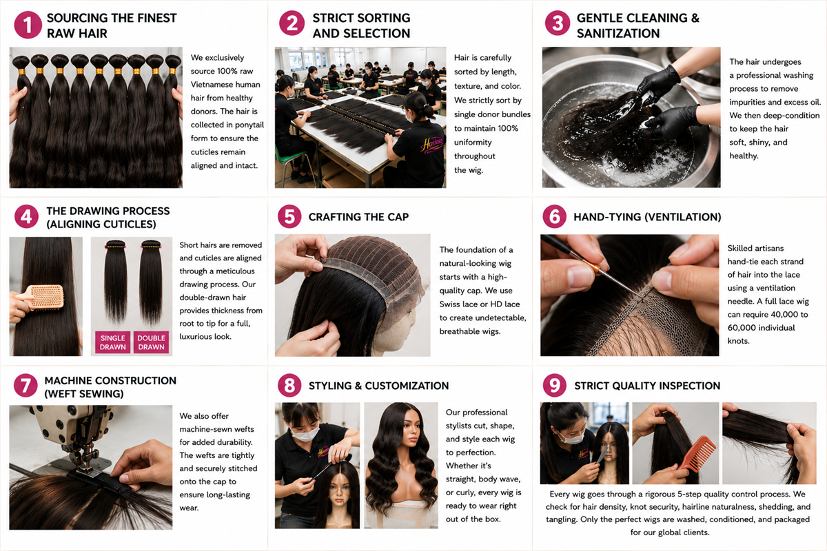 Vietnamese Human Hair Wigs for African Salons: How Havina Hair Crafts Premium Wigs